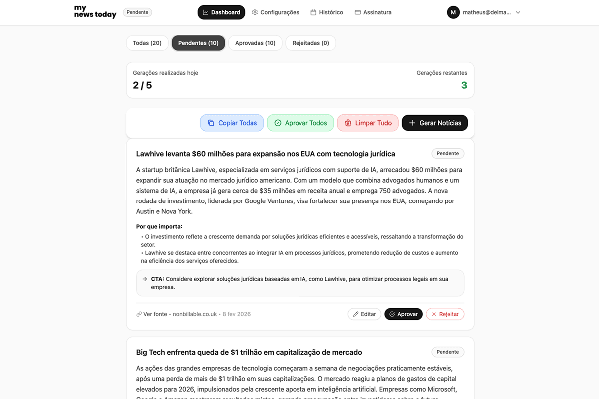Painel do MyNewsToday mostrando dashboard com notícias organizadas